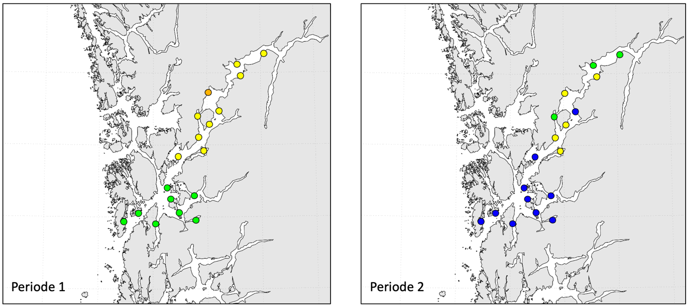 Figur 15. Plassering og gjennomsnittlig påslag av lakselus på fisk fra vaktbur i PO 3. Fargene indikerer gjennomsnittlig påslag av lakselus over en standardisert periode på 14 dager. Grønn = 0-1 lus, gul = 1-5 lus, Orange = 5-10 lus og rød = mer enn 10 lus. Blå farge indikerer manglende data. Periode 1= 20. mai – 3. juni og periode 2 = 6. juni – 17. juni.